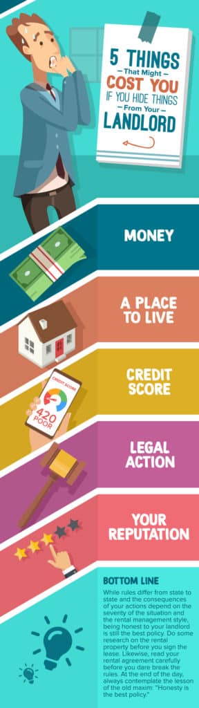 Illustration showing a house, credit score on phone, and legal icons representing life aspects.